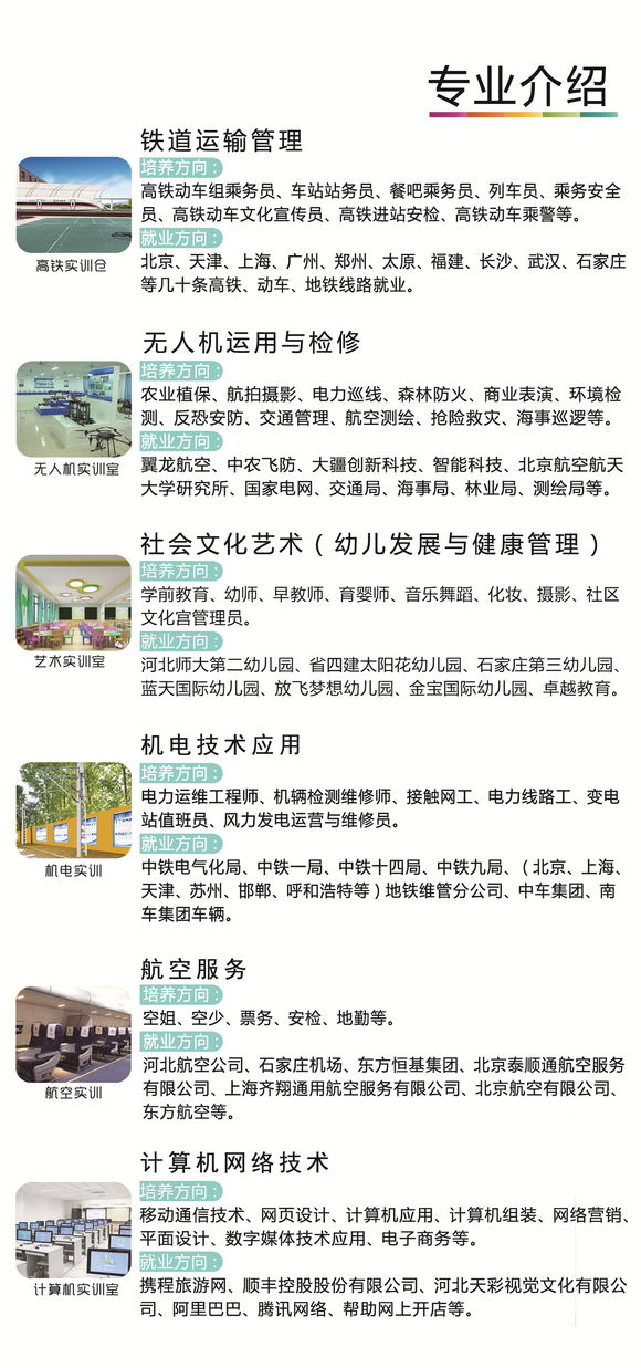石家庄军兴信息工程学校招生专业介绍铁道运输管理培养方向:高铁-2.jpg