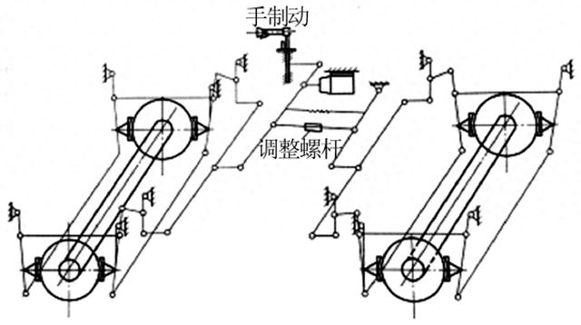 轨道交通施工车辆检修新技术及装备研究-1.jpg